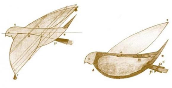 origen del avión Historia del avión